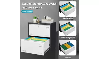The Ultimate Guide to Choosing a 2-Drawer Metal Lateral File Cabinet for Your Office