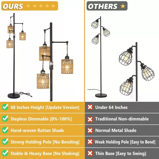 Floor Lamp Floor Lamp