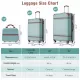 Hardshell Luggage Sets 3 Pieces 20 Inch+28 Inch Luggages and Cosmetic Case Spinner Suitcase with TSA Lock Lightweight,Green Hardshell Luggage Sets 3 Pieces 20 Inch+28 Inch Luggages and Cosmetic Case Spinner Suitcase with TSA Lock Lightweight,Green