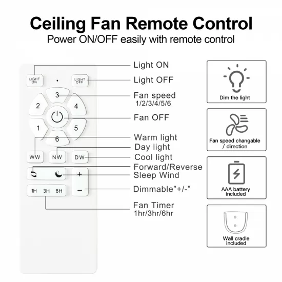 30 In Intergrated LED Ceiling Fan Lighting with Matte Black ABS Blade 30 In Intergrated LED Ceiling Fan Lighting with Matte Black ABS Blade