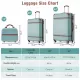 Hardshell Luggage Sets 3 Pieces 20 Inch+24 Inch Luggages and Cosmetic Case Spinner Suitcase with TSA Lock Lightweight,Green Hardshell Luggage Sets 3 Pieces 20 Inch+24 Inch Luggages and Cosmetic Case Spinner Suitcase with TSA Lock Lightweight,Green