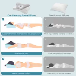 Sleeping pillow, bedroom bedding, neck support pillow, gray