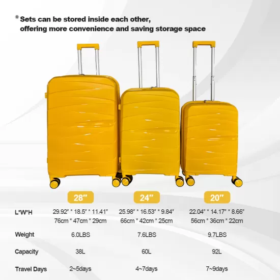 Lightweight Luggage Sets 3 Pieces, Expandable Luggages Spinner Suitcase with TSA Lock Hardside Carry on Luggage 20inch 24inch 28inch Lightweight Luggage Sets 3 Pieces, Expandable Luggages Spinner Suitcase with TSA Lock Hardside Carry on Luggage 20inch 24inch 28inch