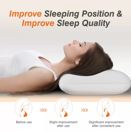 Foam pillow, sleeping pillow, soft and comfortable, removable, machine washable cover,1 pack,24 Inchx 16 Foam pillow, sleeping pillow, soft and comfortable, removable, machine washable cover,1 pack,24 Inchx 16
