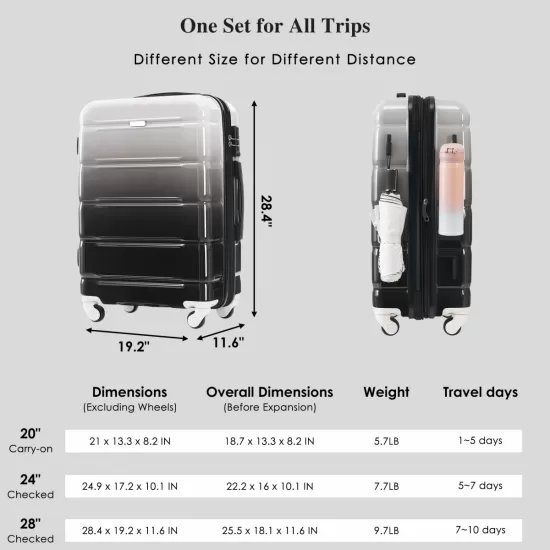 Luggage Set of 3, 20-inch with USB Port, Airline Certified Carry-on Luggage with Cup Holder, ABS+PC Hard Shell Luggage with Spinner Wheels, black Luggage Set of 3, 20-inch with USB Port, Airline Certified Carry-on Luggage with Cup Holder, ABS+PC Hard Shell Luggage with Spinner Wheels, black