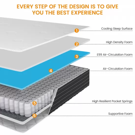 Full size Mattresses ,Memory Foam Hybrid Queen Mattresses in a Box,Individual Pocket Spring Breathable Comfortable for Sleep Supportive and Pressure Relief Full size Mattresses ,Memory Foam Hybrid Queen Mattresses in a Box,Individual Pocket Spring Breathable Comfortable for Sleep Supportive and Pressure Relief