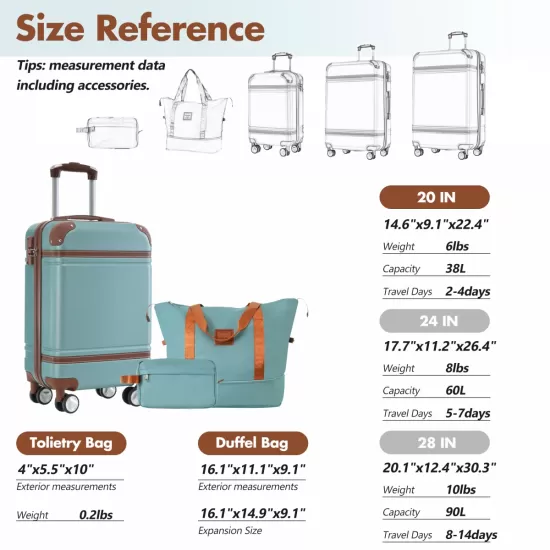 Hardshell Luggage Sets with Bags Carry-on Suitcase Double Spinner Wheels with TSA Lock ,Single Vintage Luggage 20 IN,Green Hardshell Luggage Sets with Bags Carry-on Suitcase Double Spinner Wheels with TSA Lock ,Single Vintage Luggage 20 IN,Green