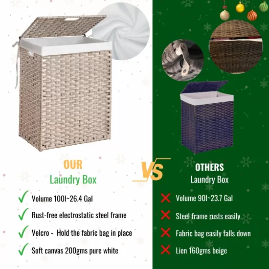 Laundry Hamper With Lid PE Rattan Powder Coating Frame Clothes Hampers with 01 Removable Bags, 100L, Gray Color Laundry Hamper With Lid PE Rattan Powder Coating Frame Clothes Hampers with 01 Removable Bags, 100L, Gray Color