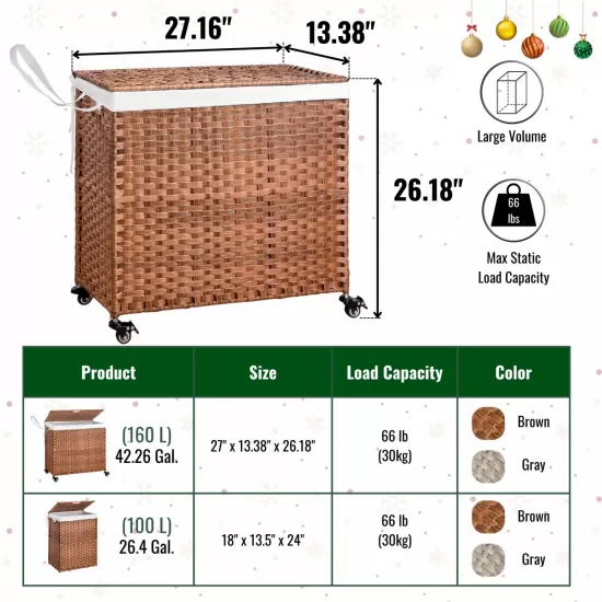 Laundry Hamper With Lid PE Rattan Powder Coating Frame Clothes Hampers with 02 Removable Bags, Wheels, 160L, Brown Color Laundry Hamper With Lid PE Rattan Powder Coating Frame Clothes Hampers with 02 Removable Bags, Wheels, 160L, Brown Color