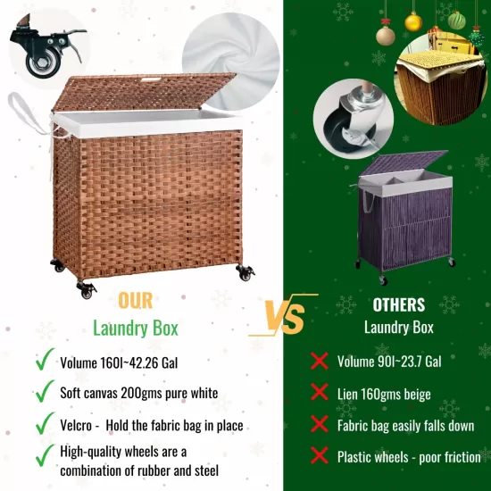 Laundry Hamper With Lid PE Rattan Powder Coating Frame Clothes Hampers with 02 Removable Bags, Wheels, 160L, Brown Color Laundry Hamper With Lid PE Rattan Powder Coating Frame Clothes Hampers with 02 Removable Bags, Wheels, 160L, Brown Color